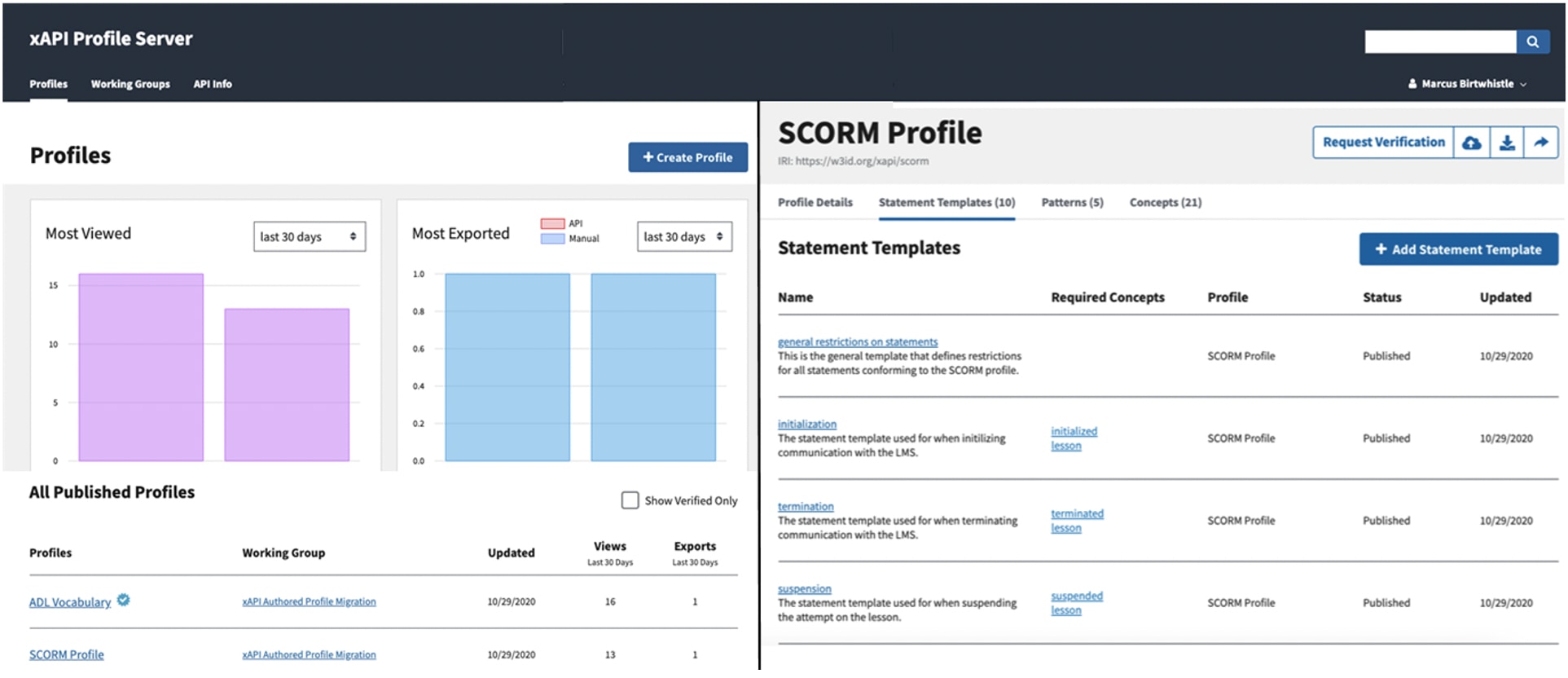 Screenshot of the SCORM profile on the xAPI Profile Server