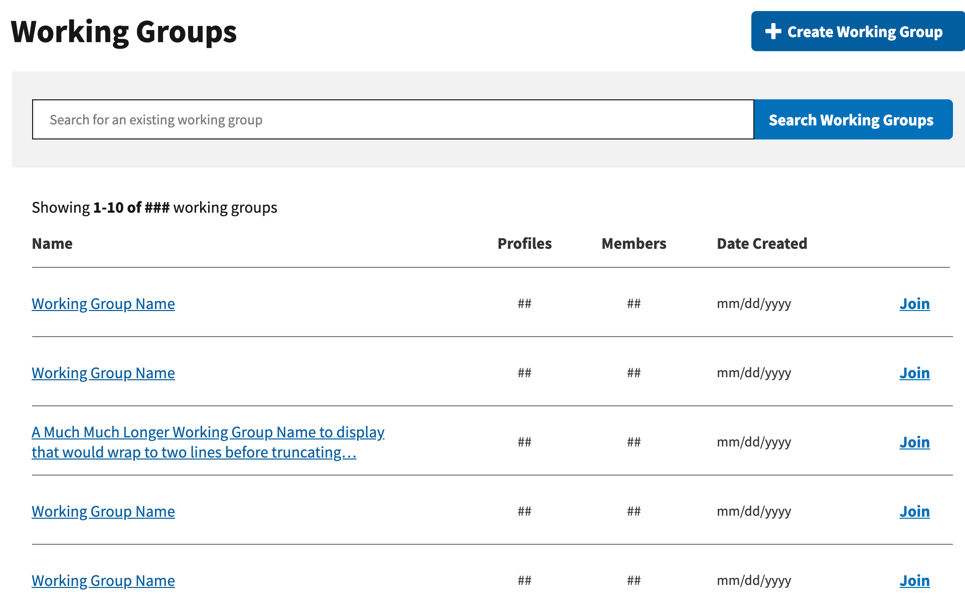 Screenshot of a list of working groups